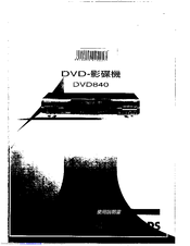 Philips DVD840/691 User Manual