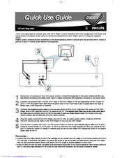 Philips DVD615 Quick Use Manual