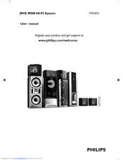 Philips FWD876 User Manual
