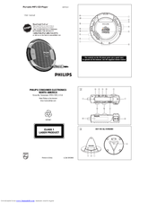 Philips EXP3461/17 User Manual