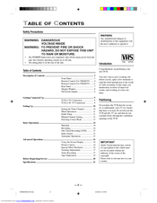 Philips VR288/55 User Manual