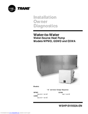 Trane EXWA Installation Manual