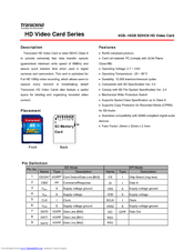 Transcend TS4GSDHC6V Datasheet