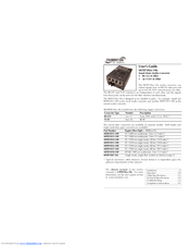Transition Networks S4TEF1014-100 User Manual