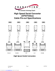Transition Networks RS-232 Specifications