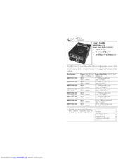 Transition Networks SBFTF1014-120 User Manual