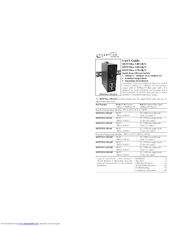 Transition Networks SISTF1014-140-LR User Manual