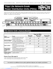 Tripp Lite PDU1230 Technical Application Bulletin