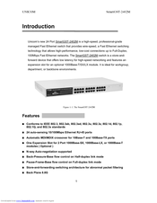 UNICOM SmartGST-2402M User Manual
