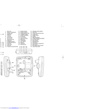 Uniden EXS 9800 Owner's Manual