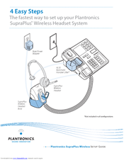 Plantronics Stereo SupraPlus USB Setup Manual