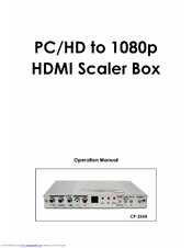 Cypress PCHD-HDMI-SCALER Operation Manual