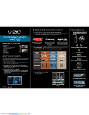 Vizio M221NV Razor LED Quick Start Manual