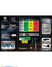 Vizio E370VA Manuals | ManualsLib