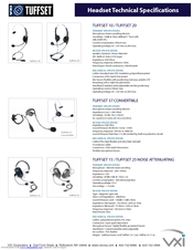 VXI TuffSet 15 Technical Specifications