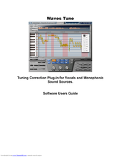 Waves Plug-in for Vocals and Monophonic User Manual