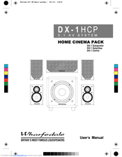 Wharfedale Pro DX-1HCP User Manual