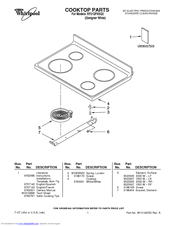 Whirlpool RF212PXS Parts List