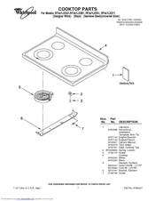 Whirlpool RF367LXSB1 Parts List