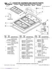 Whirlpool SCS3617RQ02 Parts Manual