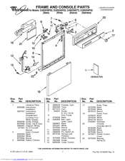 Whirlpool DU850SWPB2 Parts List
