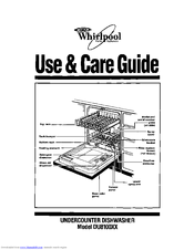 Whirlpool DU8lOOXX Use And Care Manual