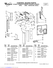 Whirlpool GH7208XRT0 Parts List