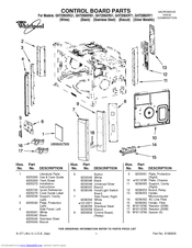 Whirlpool GH7208XRQ1 Parts List