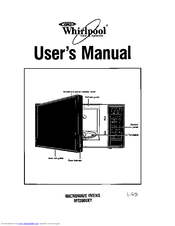 Whirlpool MTZ080XY User Manual