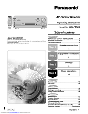 Panasonic SAHE75 - RECEIVER Operating Instructions Manual