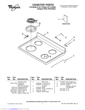 Whirlpool RF111PXSW2 Parts Manual
