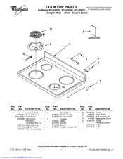 Whirlpool RF114PXSB1 Parts List