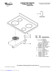 Whirlpool RF212PXSQ3 Parts List