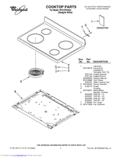 Whirlpool RF212PXSQ4 Parts List