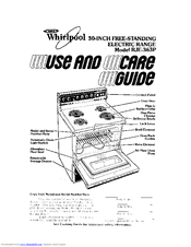 Whirlpool RJE-363P Use And Care Manual