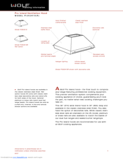 Wolf PI363418R Specifications