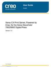 Xerox CX User Manual