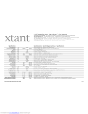 Xtant XTANT A SERIES A1540 Technical Information