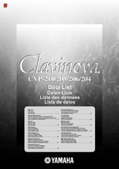 Yamaha Clavinova CVP-210 Data List