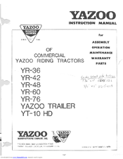 Yazoo YR-60 Parts List