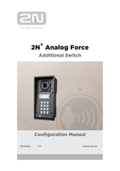 Axis 2N Analog Force Configuration Manual