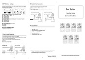 FP-TECH FP-619 Quick Installation Manual
