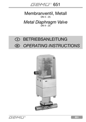 GEM 65150D60341314D1B011503 Operating Instructions Manual