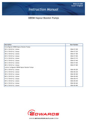 Edwards B064-07-220 Instruction Manual