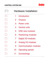 BWO CONTROL SYSTEM 900 Hardware Installation