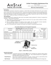 Air Techniques AirStar 87351 Service Instructions