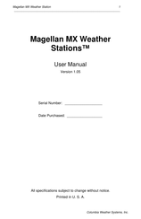 Columbia Magellan MX User Manual