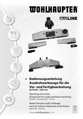WOHLHAUPTER Alu-Line Basic D 60 Series Operating Instructions Manual