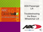 abc Braun NL501 Series Troubleshooting Manual