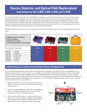 LI-COR LI-800 Instructions Manual